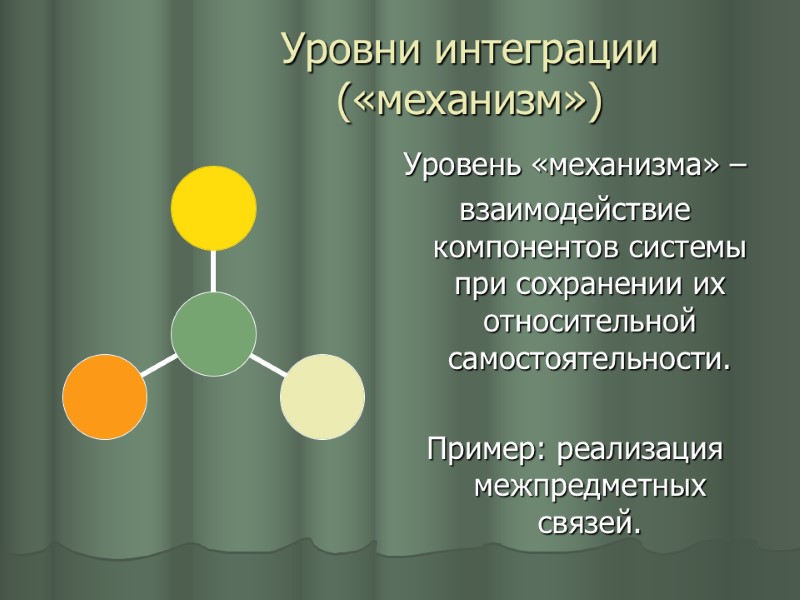Уровни интеграции («механизм») Уровень «механизма» – взаимодействие компонентов системы при сохранении их относительной самостоятельности.
